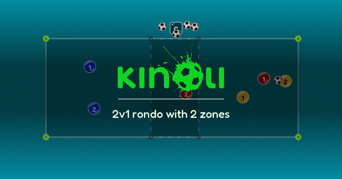 2v1 rondo with 2 zones