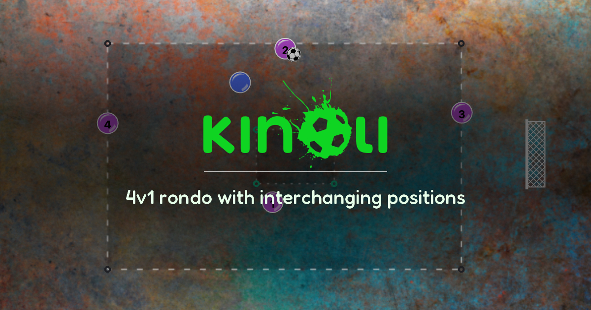 4v1 rondo with interchanging positions