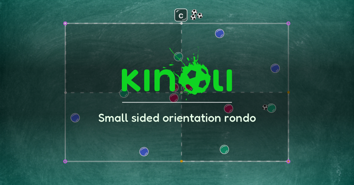 Small sided orientation rondo