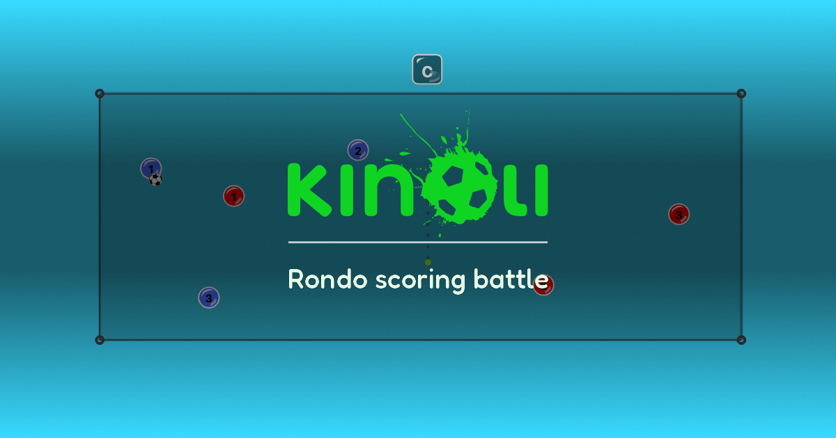 Rondo scoring battle