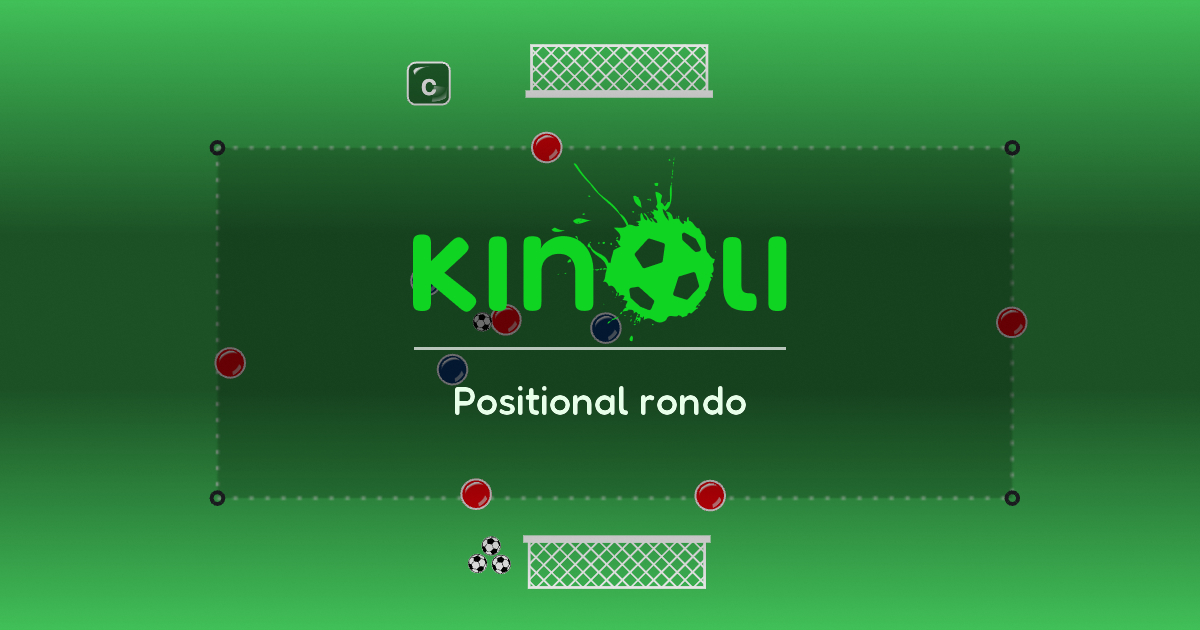 Positional rondo