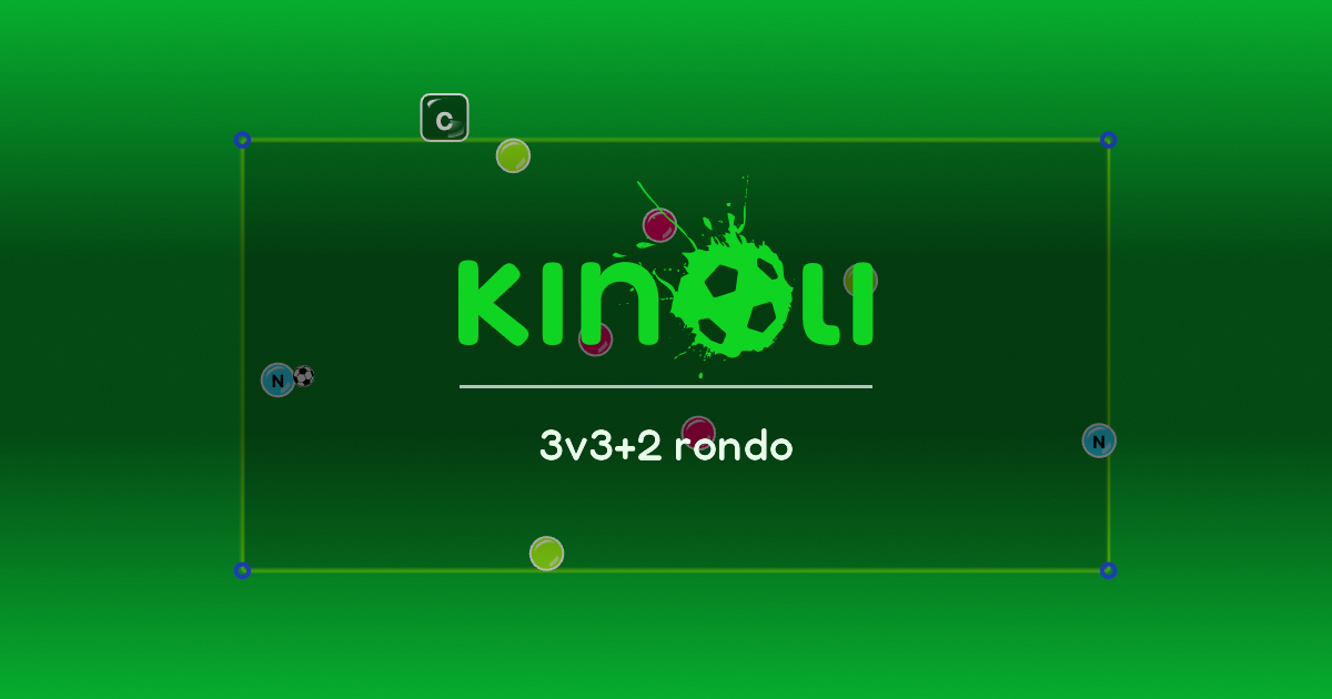 3v3+2 rondo