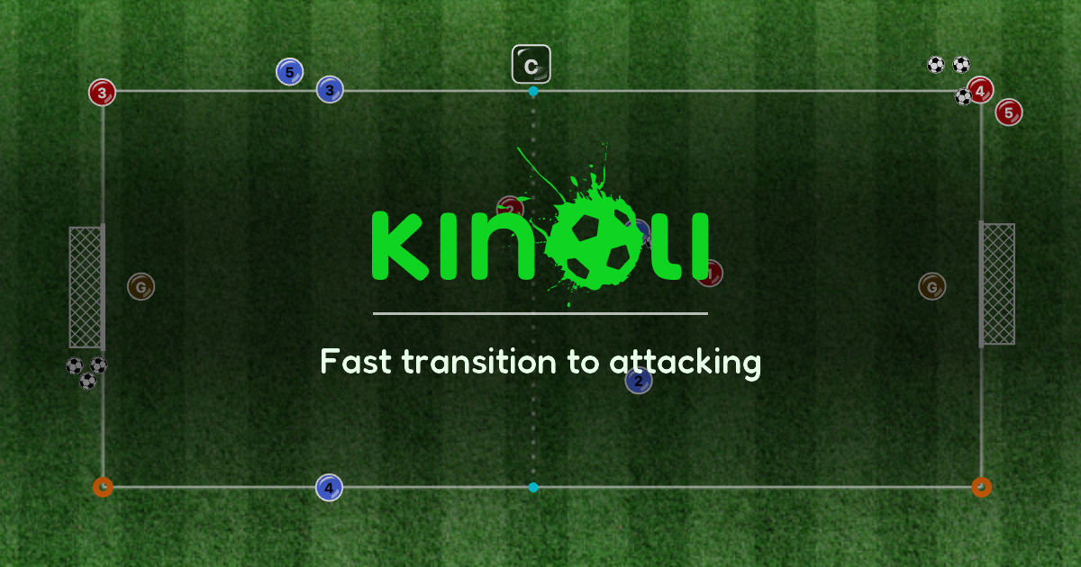 Fast transition to attacking
